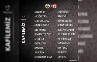Sivasspor’un Fenerbahçe kafilesi belli oldu