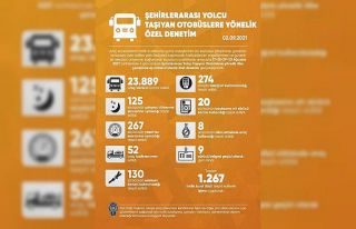 Ülke genelinde eş zamanlı ’Şehirlerarası Yolcu...