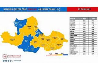 Vali Dağlı: “Artık kritik eşikteyiz”