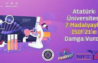 Atatürk Üniversitesi 7 Madalyayla Isıf’21’e...