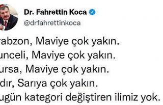 Bakan Koca: Iğdır, sarıya yakın