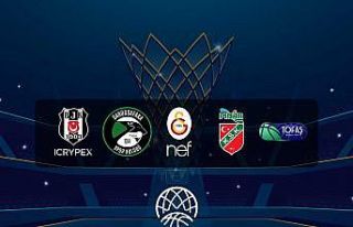 Basketbol Şampiyonlar Ligi, Tivibu Spor ekranlarında...