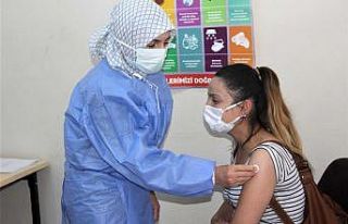 Bayburt, en az iki doz aşı yapılanların oranının...