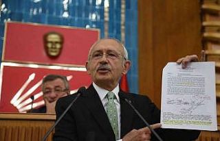 CHP Grup Toplantısı