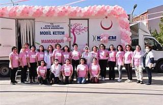 Didim’de meme kanseri farkındalığı etkinliği