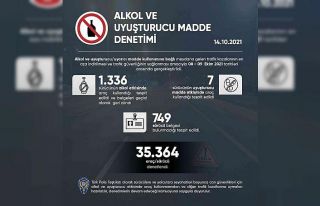 EGM’den ’Alkol ve Uyuşturucu Madde’ denetimi