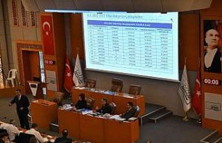 Esenyurt Belediyesi’nin 2022 yılı bütçesi 1...