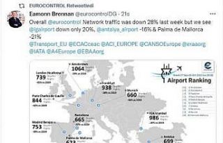 İstanbul Havalimanı, günlük ortalama 986 uçuşla...