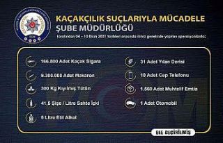 İzmir’de 10 ayrı kaçakçılık operasyonunda...
