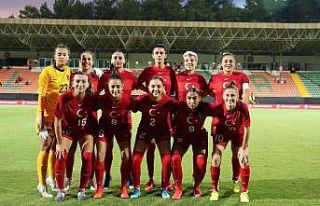 Kadın Milli Futbol Takımı Dünya Kupası yolunda