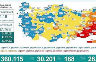 Karadeniz’de 8 il ‘mavi’, 8 il ‘sarı’,...