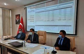 Kars’ta yılın son koordinasyon kurulu toplantısı...