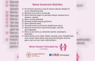 Meme kanserinde erken teşhis tedavi şansını arttırıyor