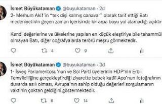 MHP’li Büyükataman’dan İsveçli siyasetçilerin...