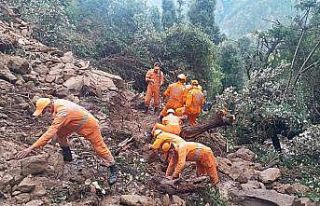 Nepal ve Hindistan’daki sel ve toprak kaymalarında...