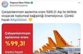 Pegasus çalışanlarının yüzde 99,3’ü aşılandı