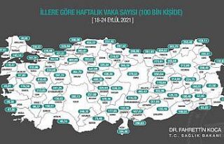 Sağlık Bakanı Koca: "18-24 Eylül arasında,...