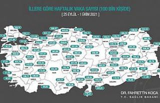Sağlık Bakanı Koca:” 25 Eylül-1 Ekim arasında,...
