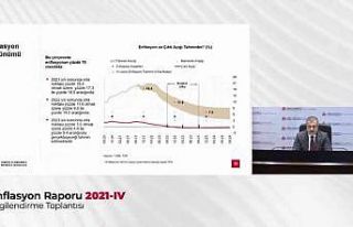 Türkiye Cumhuriyet Merkez Bankası Başkanı Kavcıoğlu:...