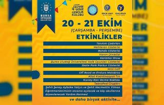 “Üniversiteye hoş geldiniz şenlikleri’’