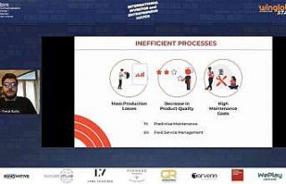 WinGlobal: Küresel Doğan StartUp’lar programı...