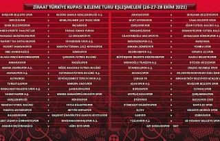 Ziraat Türkiye Kupası’nda 3. Eleme Turu kura çekimi...