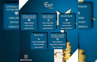 27. TOYP - Türkiye’nin 10 Başarılı Genci Finalistleri...