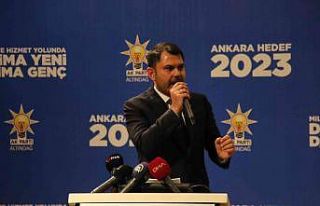 Bakan Kurum: “Türkiye bugün, eşine az rastlanır...