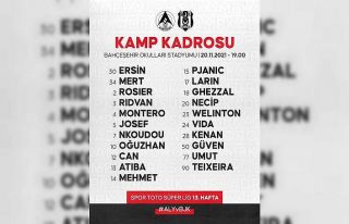 Beşiktaş’ta Alanyaspor maçı kamp kadrosu açıklandı