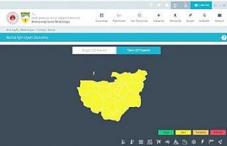 Bursa için sarı uyarı