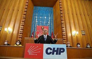 CHP Grup Toplantısı