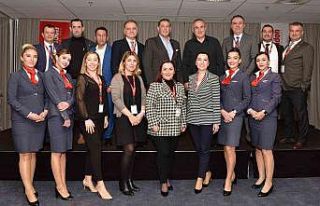 Corendon Airlines, Hollanda ve Belçika’daki seyahat...