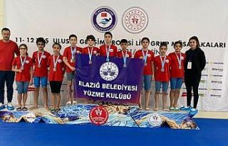 EBUAŞ, yüzmede de iddialı