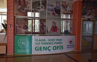 Elazığ’da çeşitli kurumlara genç ofisleri açıldı