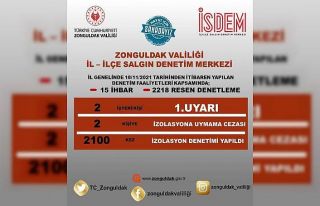 İSDEM denetim sonuçları açıklandı