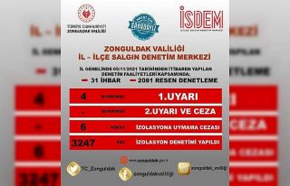 İzolasyona uymayan 6 kişiye ceza