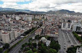 Kayseri’de 2021 yılı Ekim ayında 2 bin 789 adet...