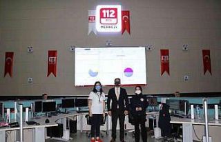 Malatya’da 528 bin çağrıdan 400 bini asılsız