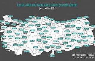Orta Karadeniz’de vaka durumu