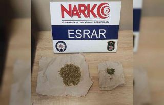 Sivas’ta narkotik operasyonları