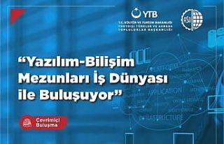Yazılım-Bilişim mezunları iş dünyası ile buluşuyor