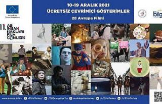 11 ‘inci Avrupa Birliği İnsan Hakları Film Günleri