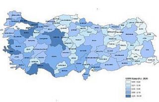 2020 yılında gayri safi yurtiçi hasılası en düşük...