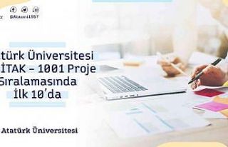 Atatürk Üniversitesi TÜBİTAK - 1001 Proje sıralamasında...