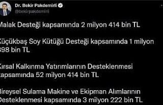 Bakan Pakdemirli, 5 farklı kalemde 486 milyon liralık...