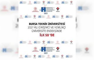 BTÜ, TÜBİTAK 2021 yılı Girişimci ve Yenilikçi...