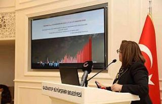 Büyükşehir’e güneş enerji santrali için 17...