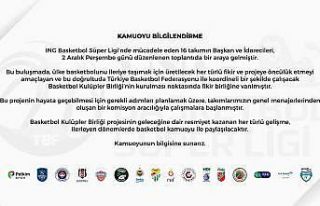Frutti Extra Bursaspor: “Basketbol Kulüpler Birliği’nin...