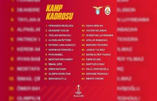 Galatasaray’ın kamp kadrosu açıklandı