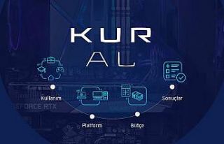 Hem bütçe dostu hem de her ihtiyacı karşılayan...